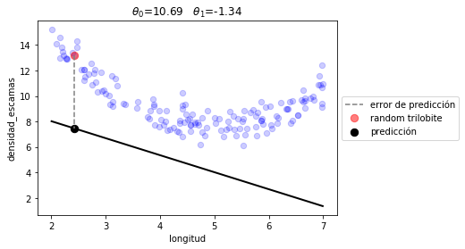 ../_images/NOTES 07.02 - DESIGNING ML ALGORITHMS_10_0.png